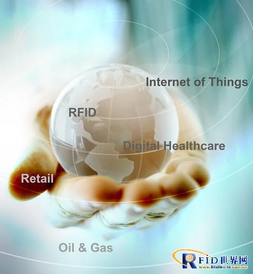 RFID物联网